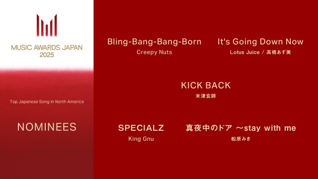 『MUSIC AWARDS JAPAN』ノミネート一覧画像