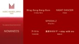 『MUSIC AWARDS JAPAN』ノミネート一覧画像