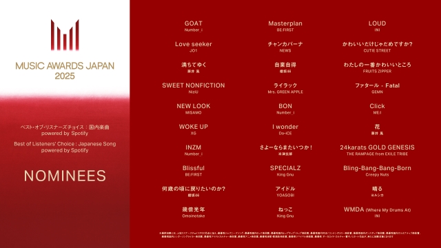 『MUSIC AWARDS JAPAN』ノミネート一覧画像