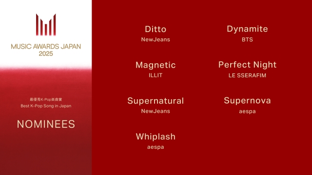 『MUSIC AWARDS JAPAN』ノミネート一覧画像