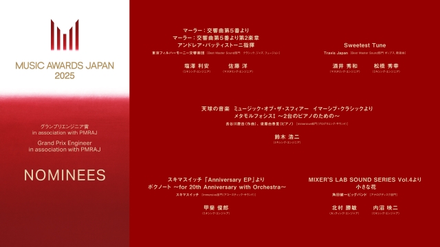 『MUSIC AWARDS JAPAN』ノミネート一覧画像