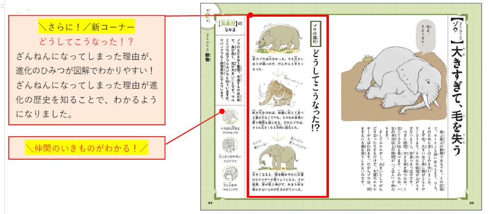 『新ざんねんないきもの事典』発売の画像