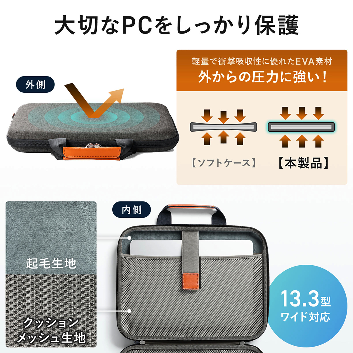 サンワサプライ、2in1セミハードPCケースの画像