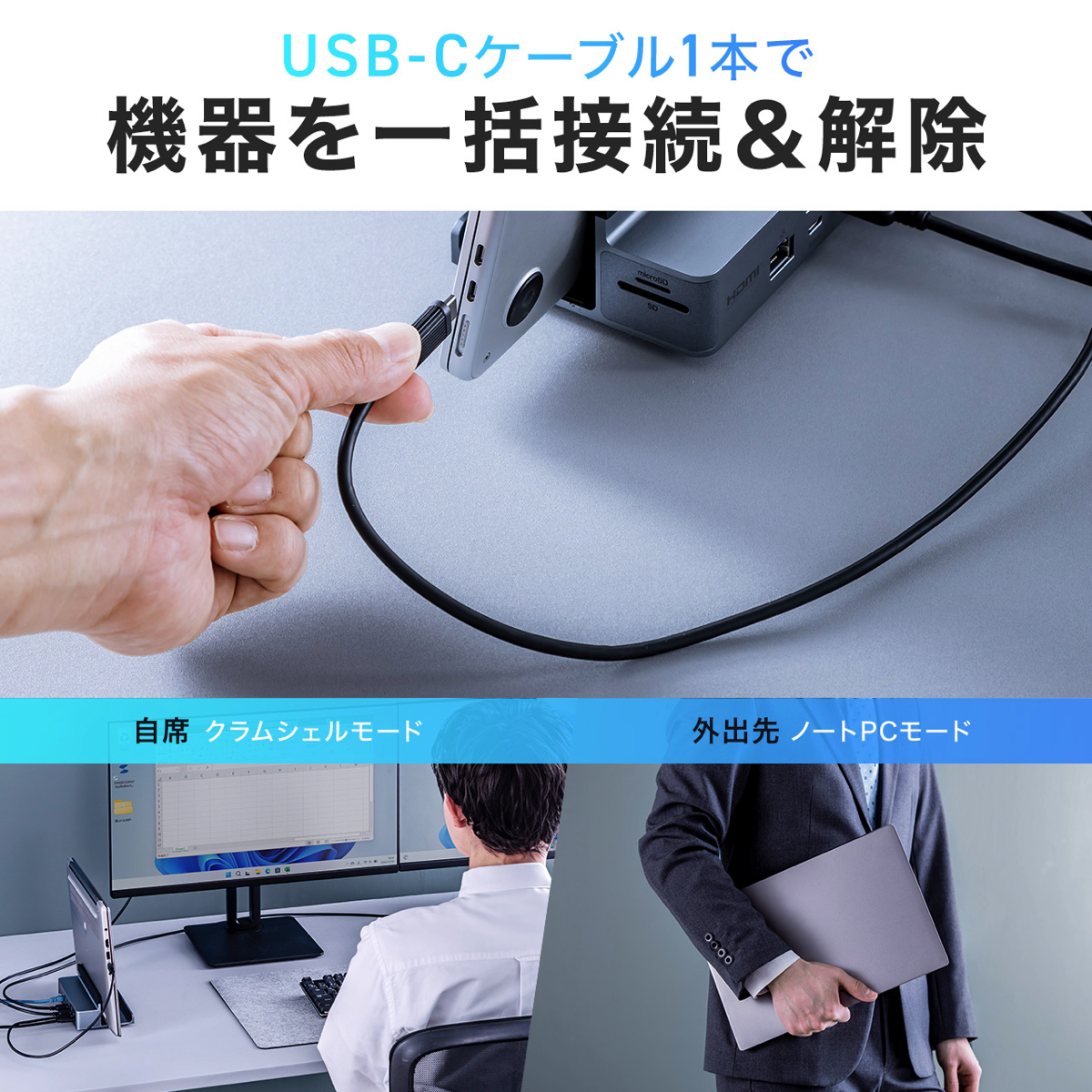 サンワサプライ、12in1ドッキングステーションの画像