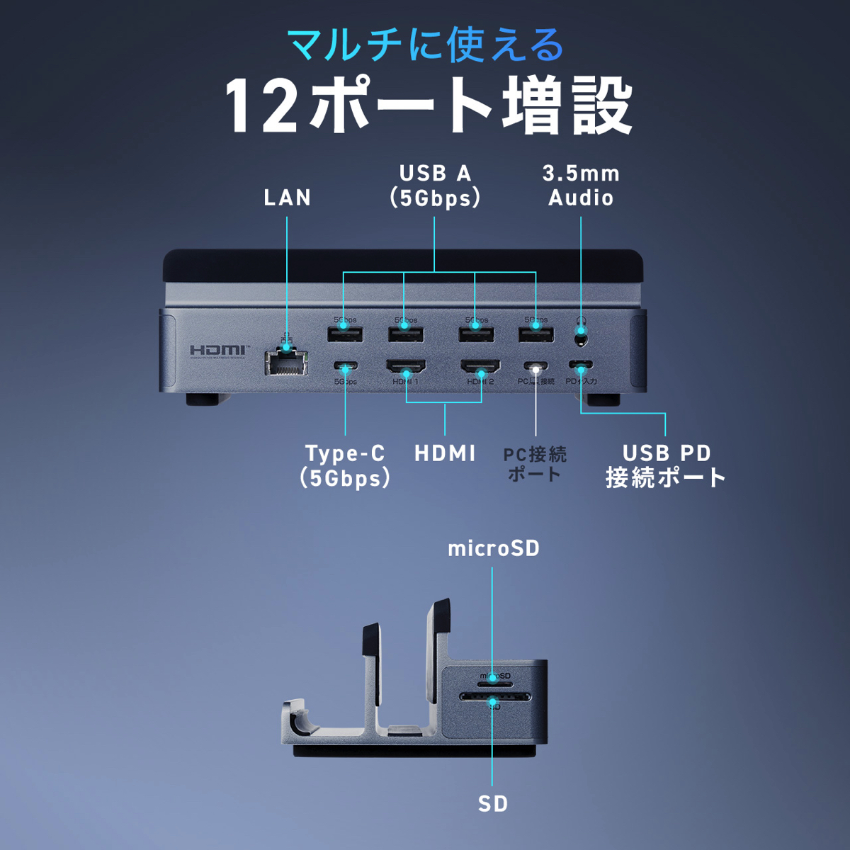 サンワサプライ、12in1ドッキングステーションの画像