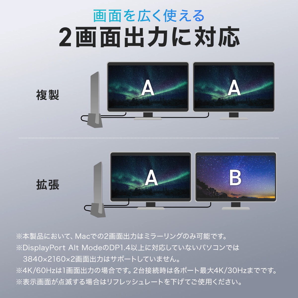 サンワサプライ、12in1ドッキングステーションの画像