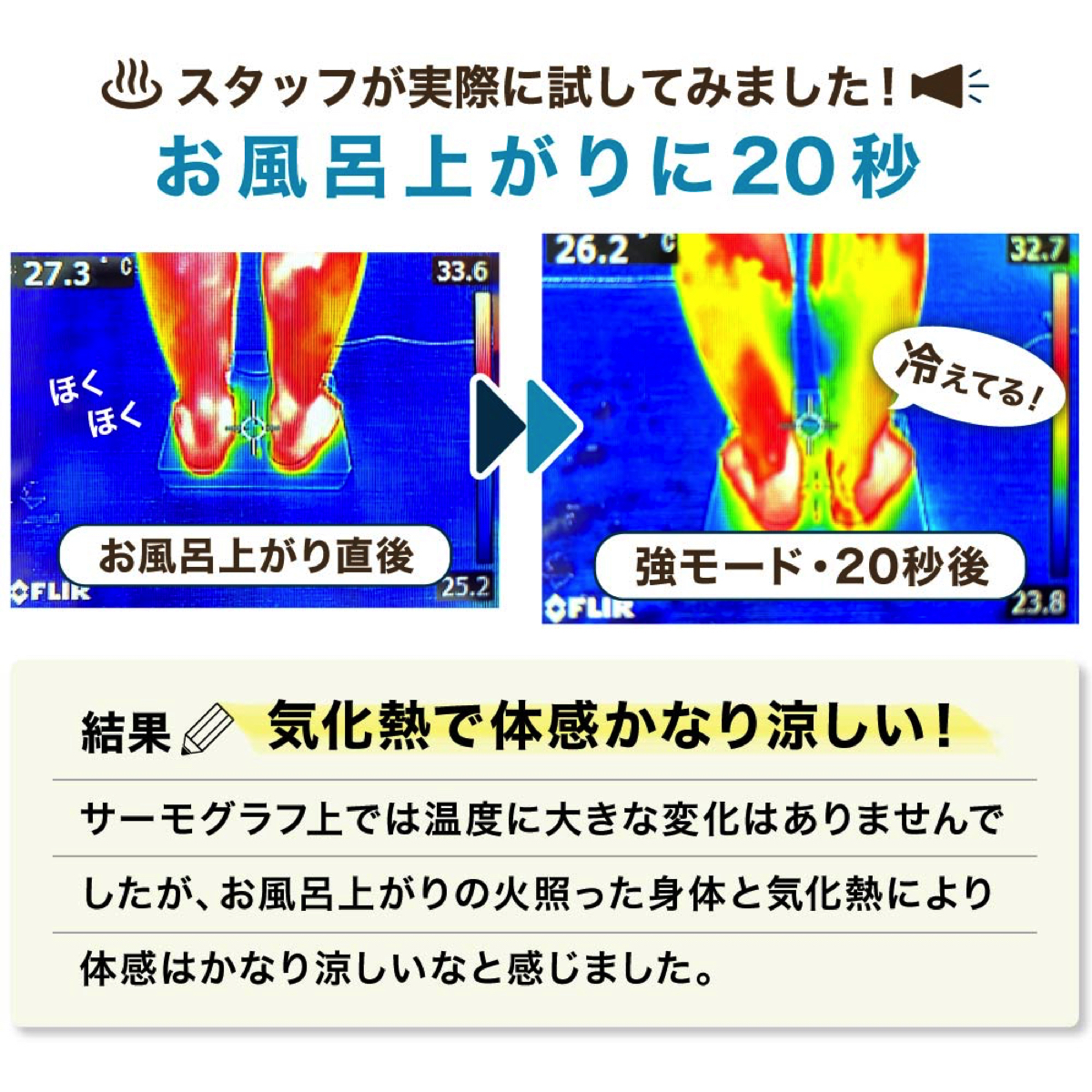 サンコー、乗れる扇風機『のれせん2』の画像
