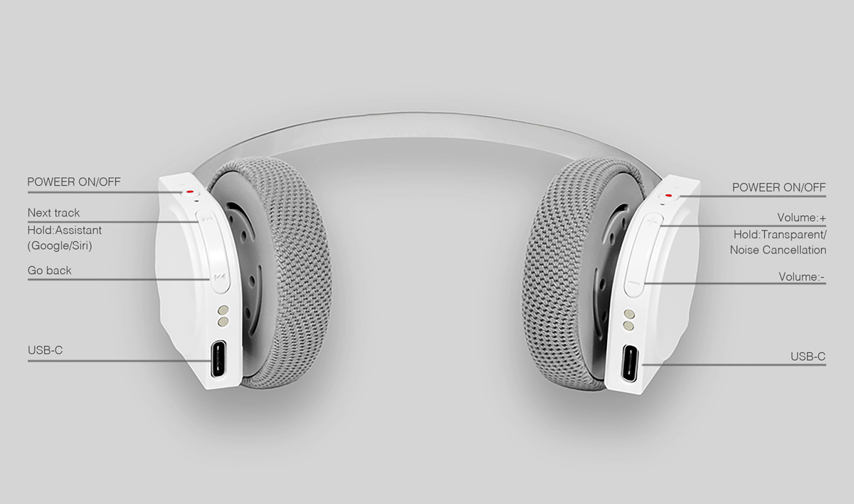 ハイデザインヘッドホン『Hp1』が新発売の画像