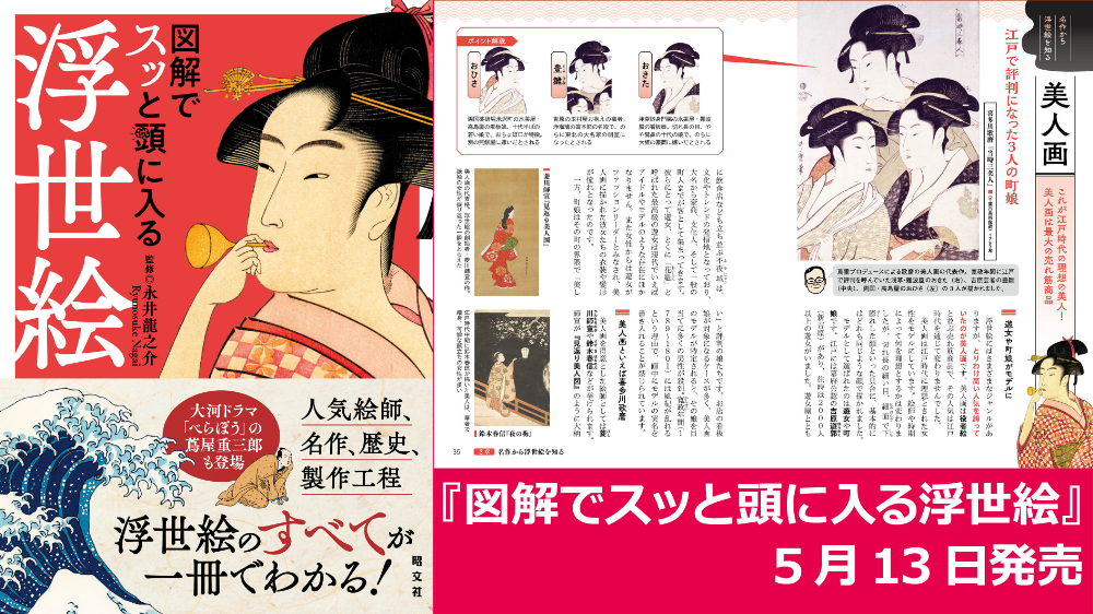 『図解でスッと頭に入る浮世絵』