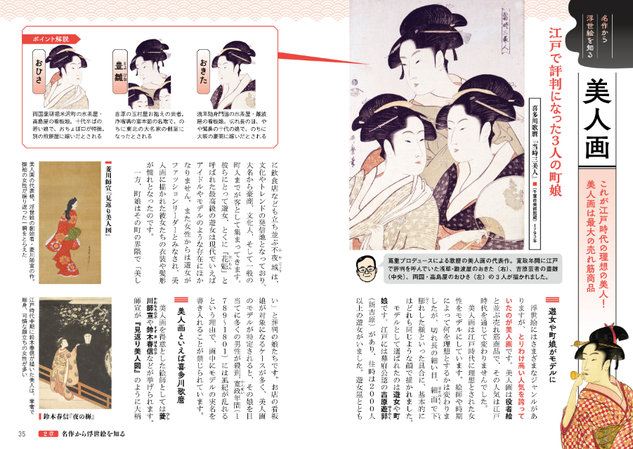 『図解でスッと頭に入る浮世絵』の画像