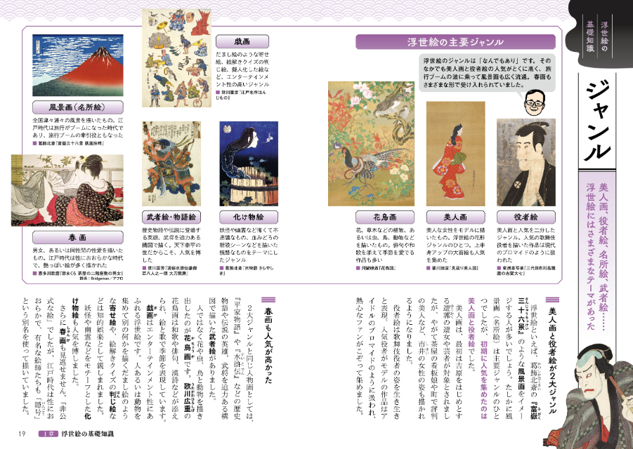 『図解でスッと頭に入る浮世絵』の画像