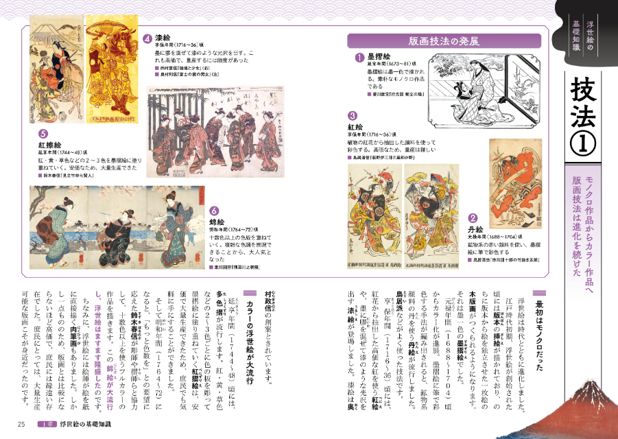 『図解でスッと頭に入る浮世絵』の画像