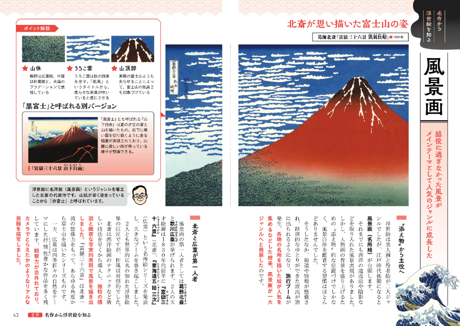 『図解でスッと頭に入る浮世絵』の画像