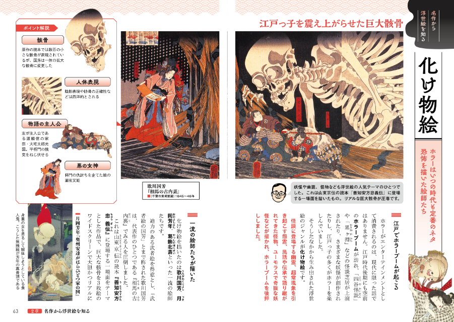 『図解でスッと頭に入る浮世絵』の画像