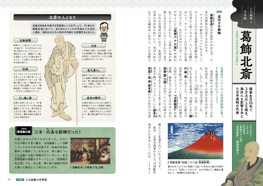 『図解でスッと頭に入る浮世絵』の画像