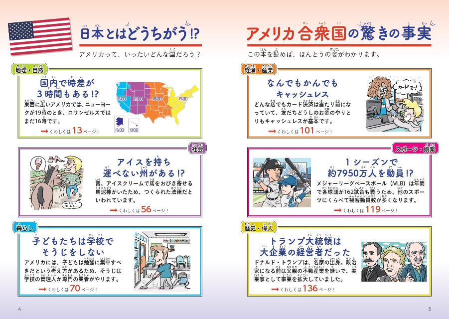 『12歳からの新アメリカ』の画像