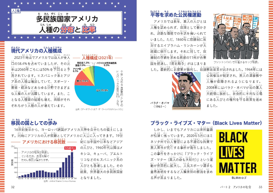 『12歳からの新アメリカ』の画像