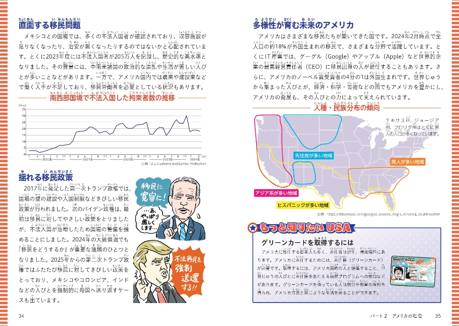 『12歳からの新アメリカ』の画像
