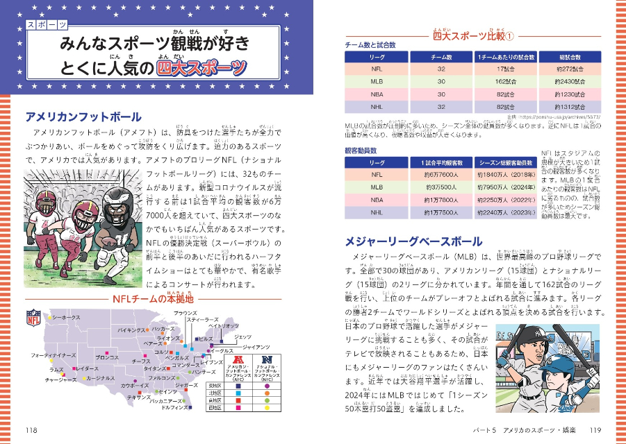 『12歳からの新アメリカ』の画像