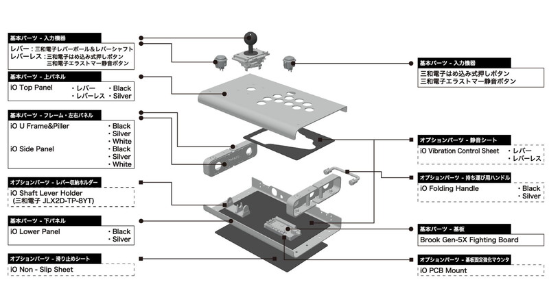 CR・立川選手が『iO』のアンバサダーに就任の画像
