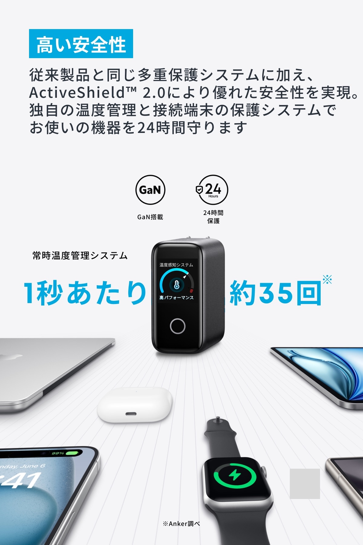 Anker、最大140Wの新型USB急速充電器の画像