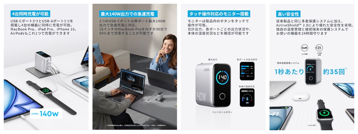 Anker、最大140Wの新型USB急速充電器の画像