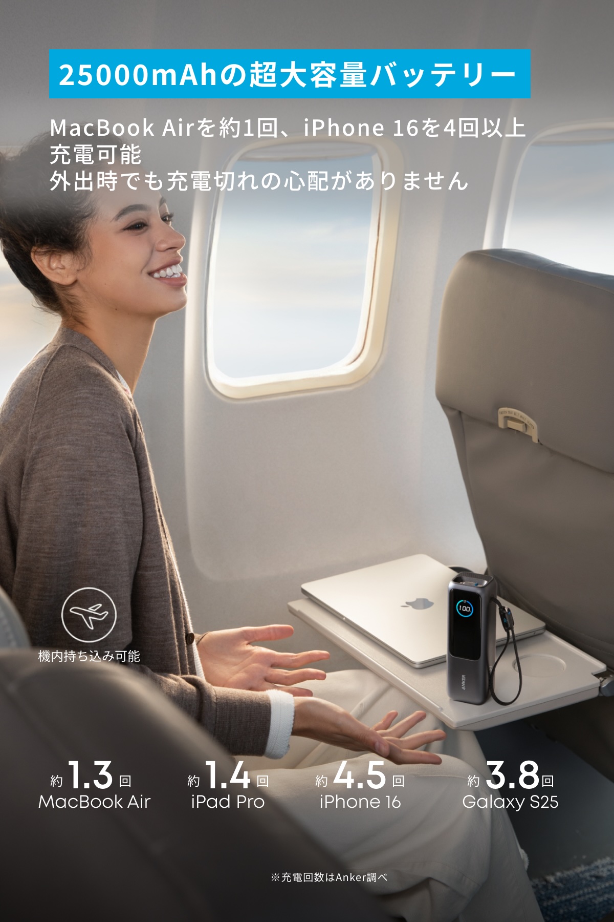 Anker、巻取りUSB-C搭載大容量モババ新発売の画像