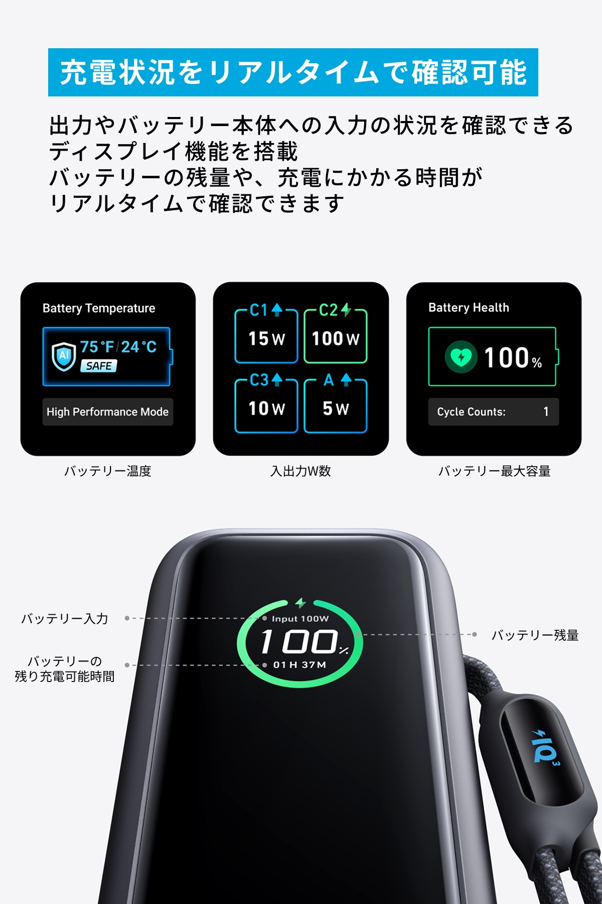 Anker、巻取りUSB-C搭載大容量モババ新発売の画像