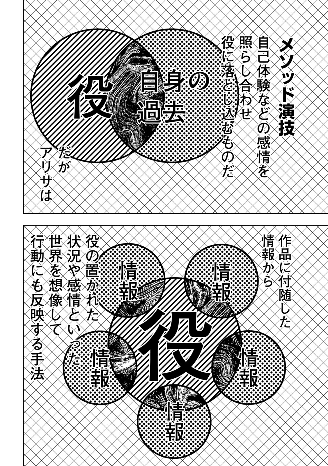 【漫画】母親の才能を受け継げなかった子供の画像