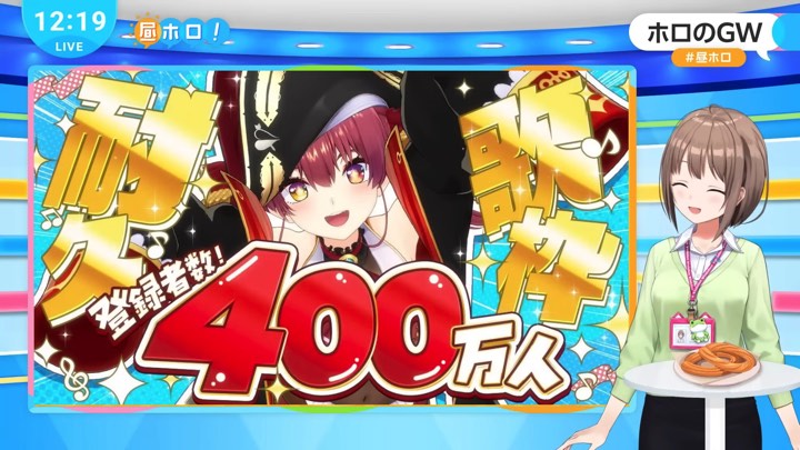 国内のホロライブ全タレントが100万人登録への画像