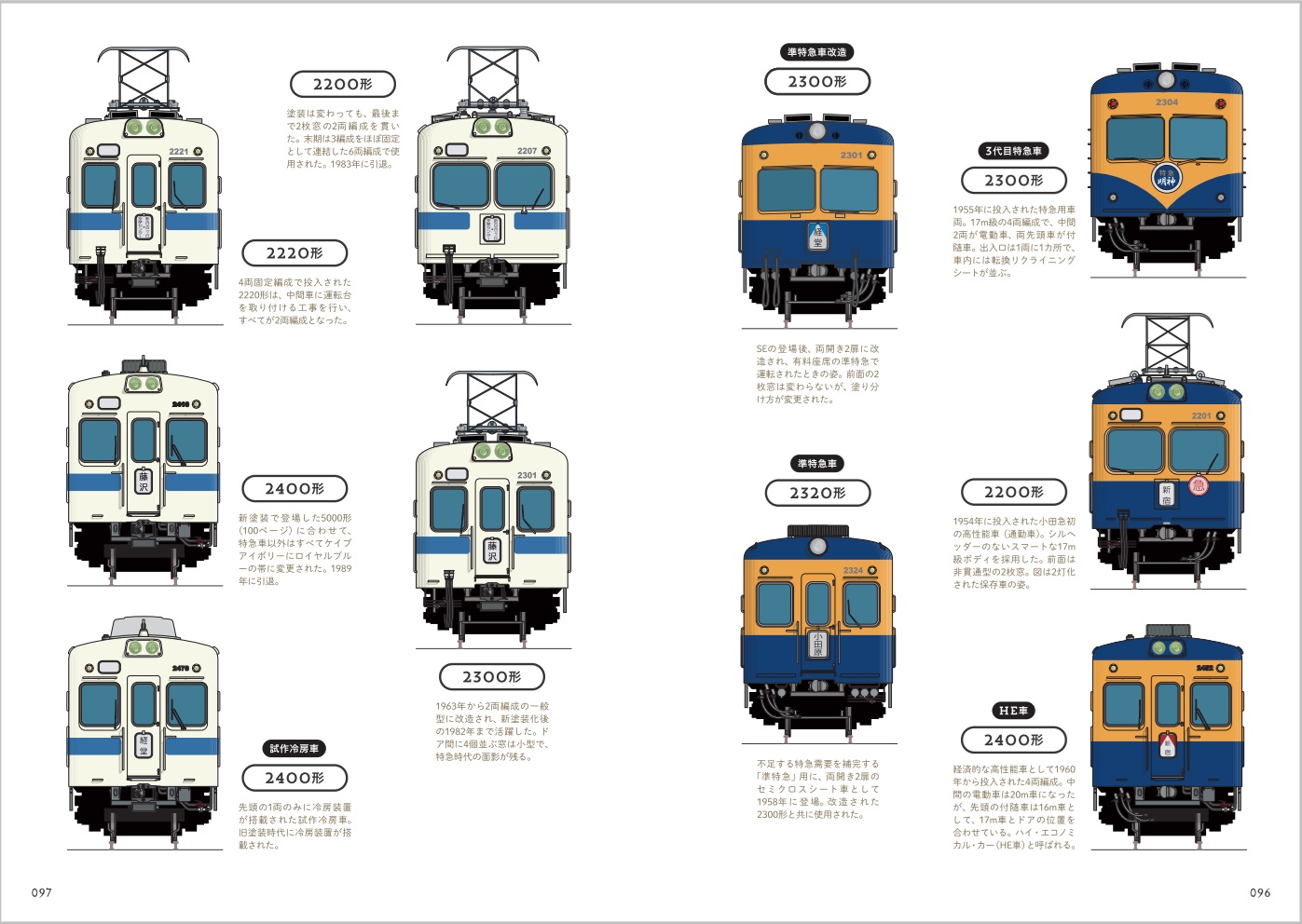 「電車の顔図鑑」人気シリーズの改訂版の画像