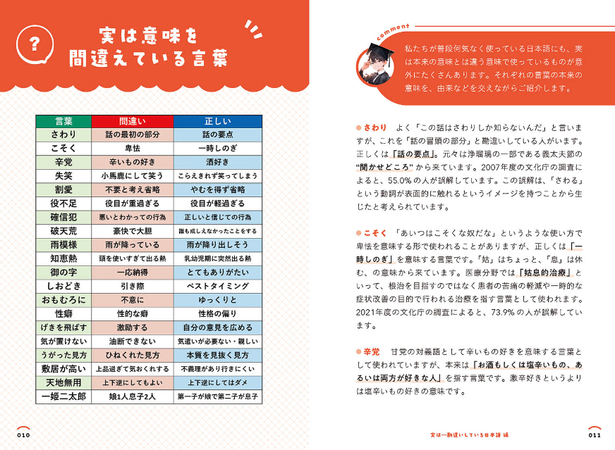 「けんたろ式“見るだけ”ことば雑学辞典」の画像