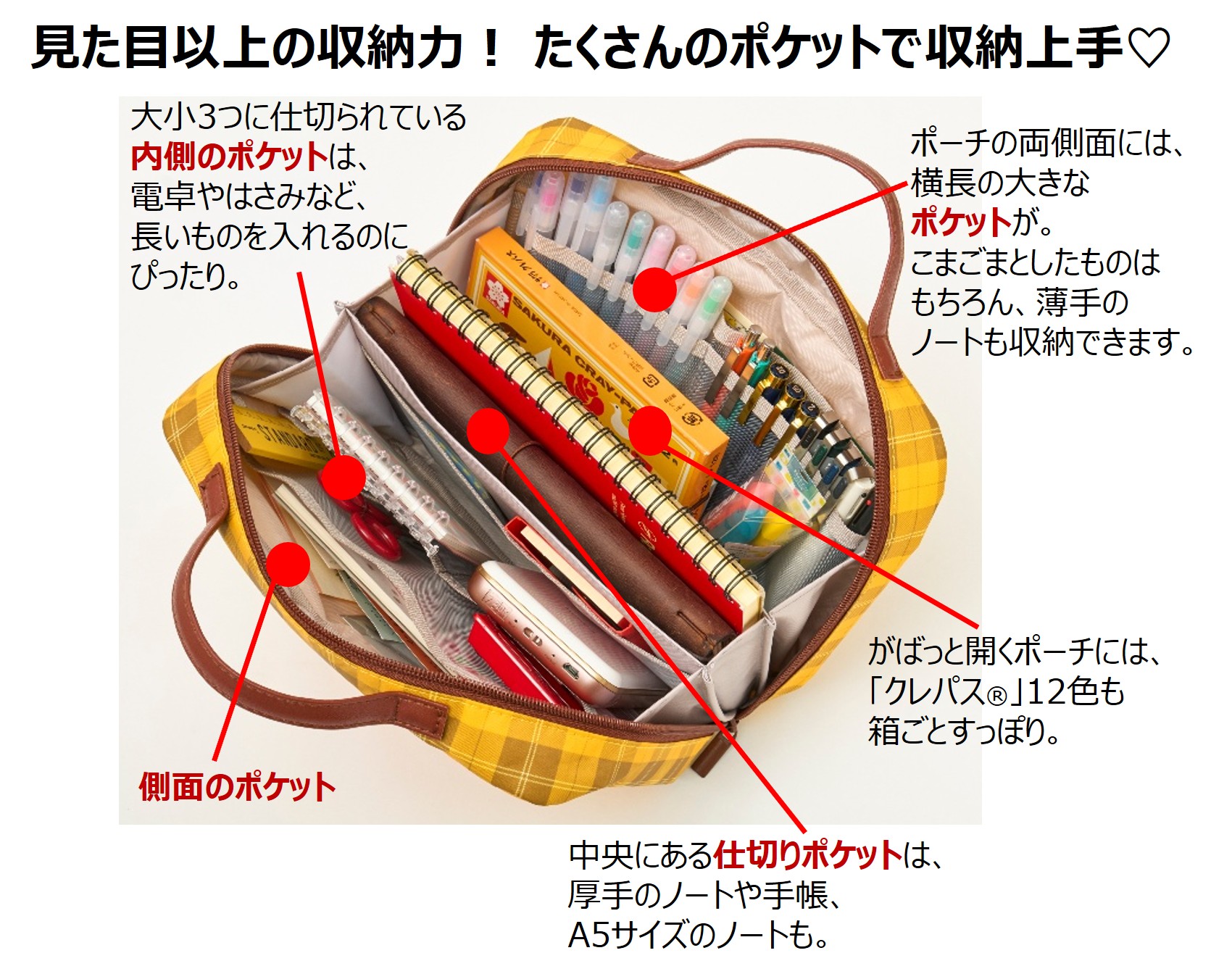 「クレパス®」アニバーサリームック発売の画像
