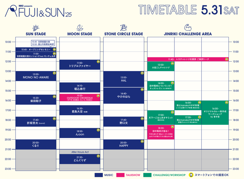 『NEC presents FUJI & SUN ’25』タイムテーブル 5月31日