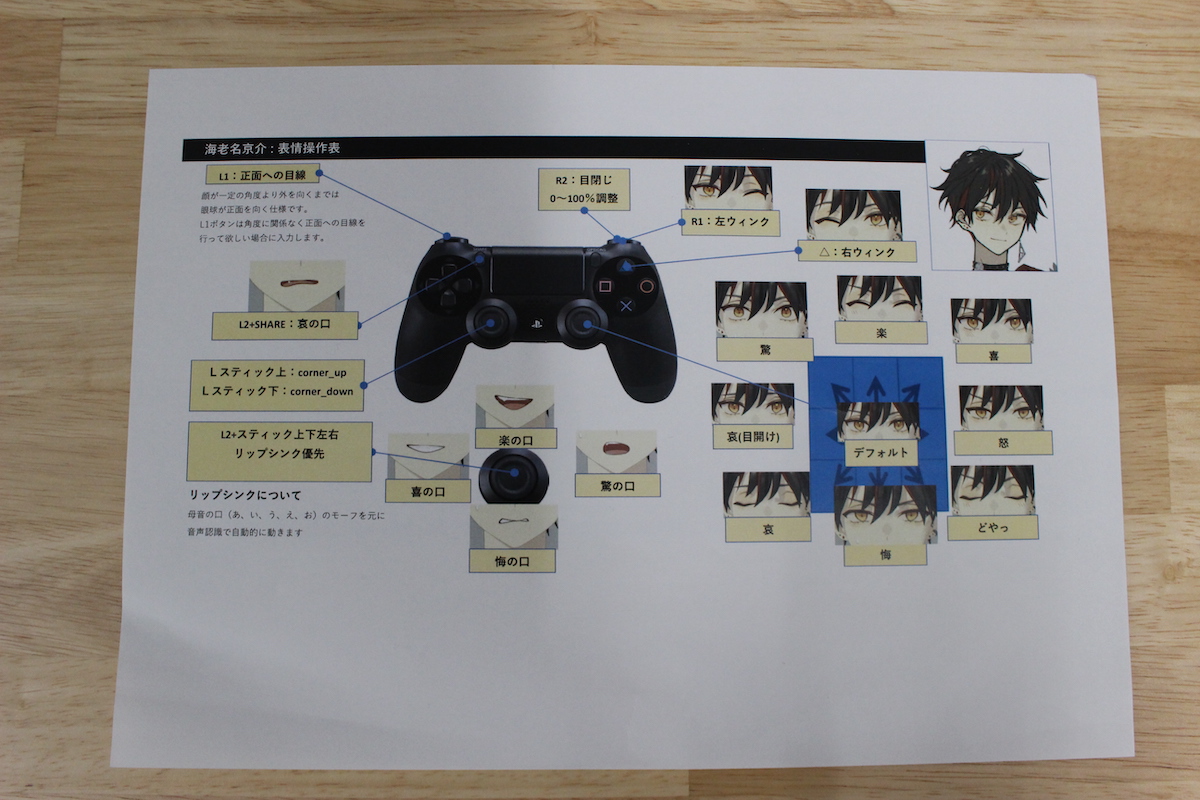 『ポラポリポスポ』世界初への挑戦の画像