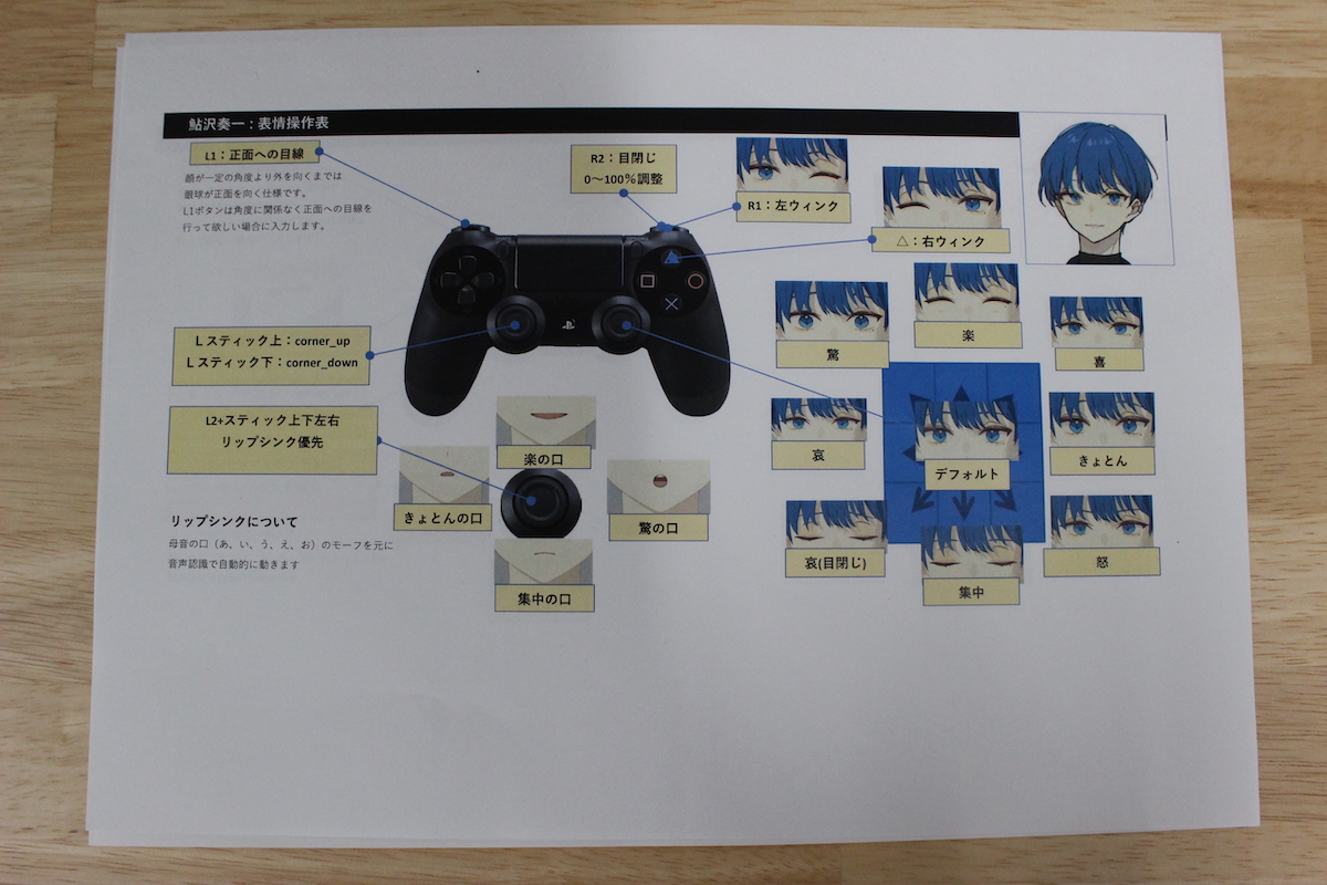 『ポラポリポスポ』世界初への挑戦の画像