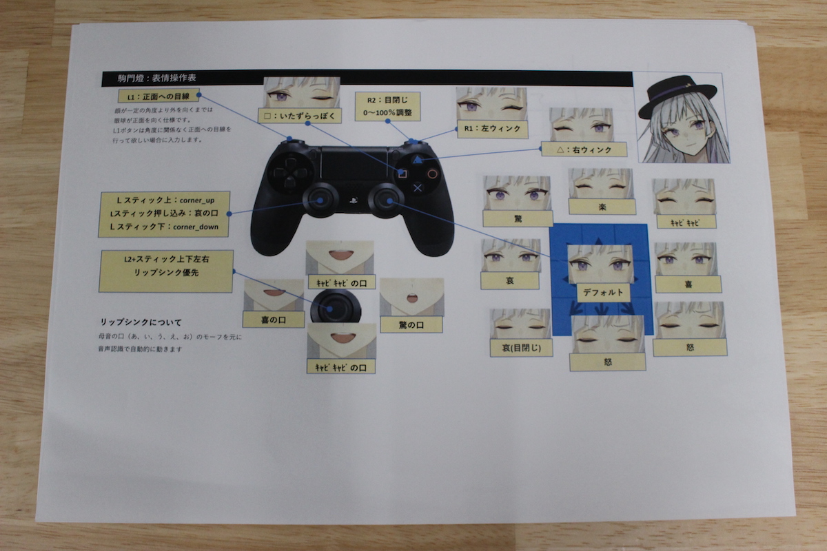 『ポラポリポスポ』世界初への挑戦の画像