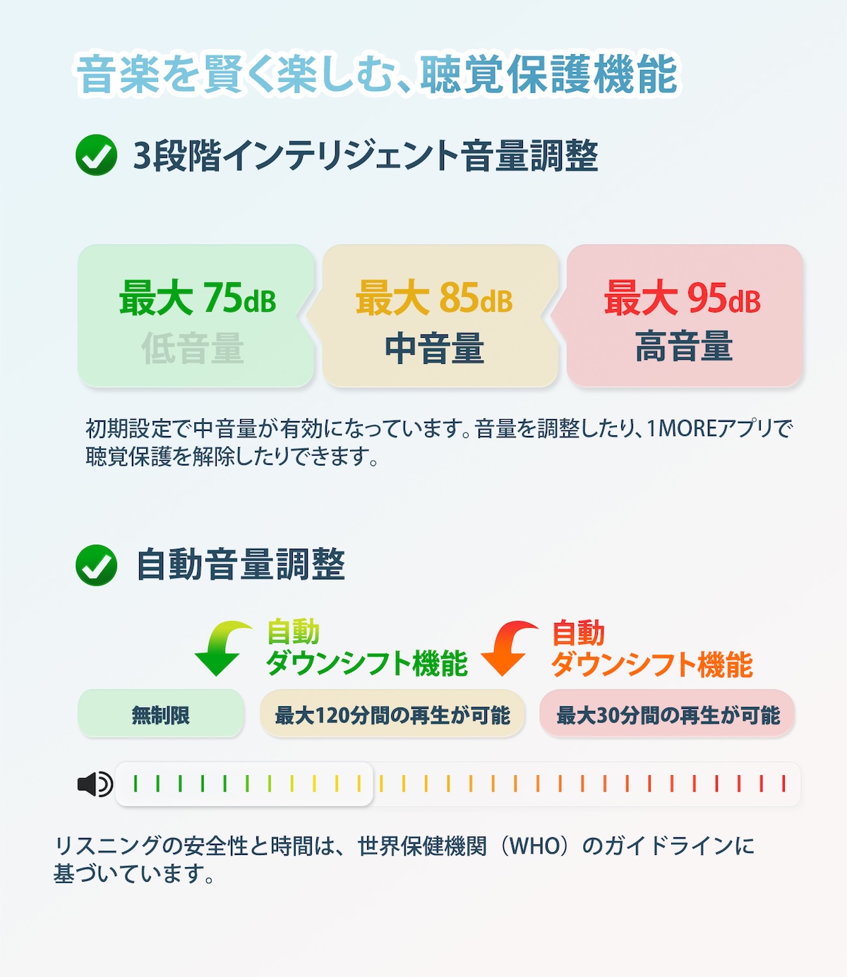 1MORE、学習用ヘッドフォン発売の画像