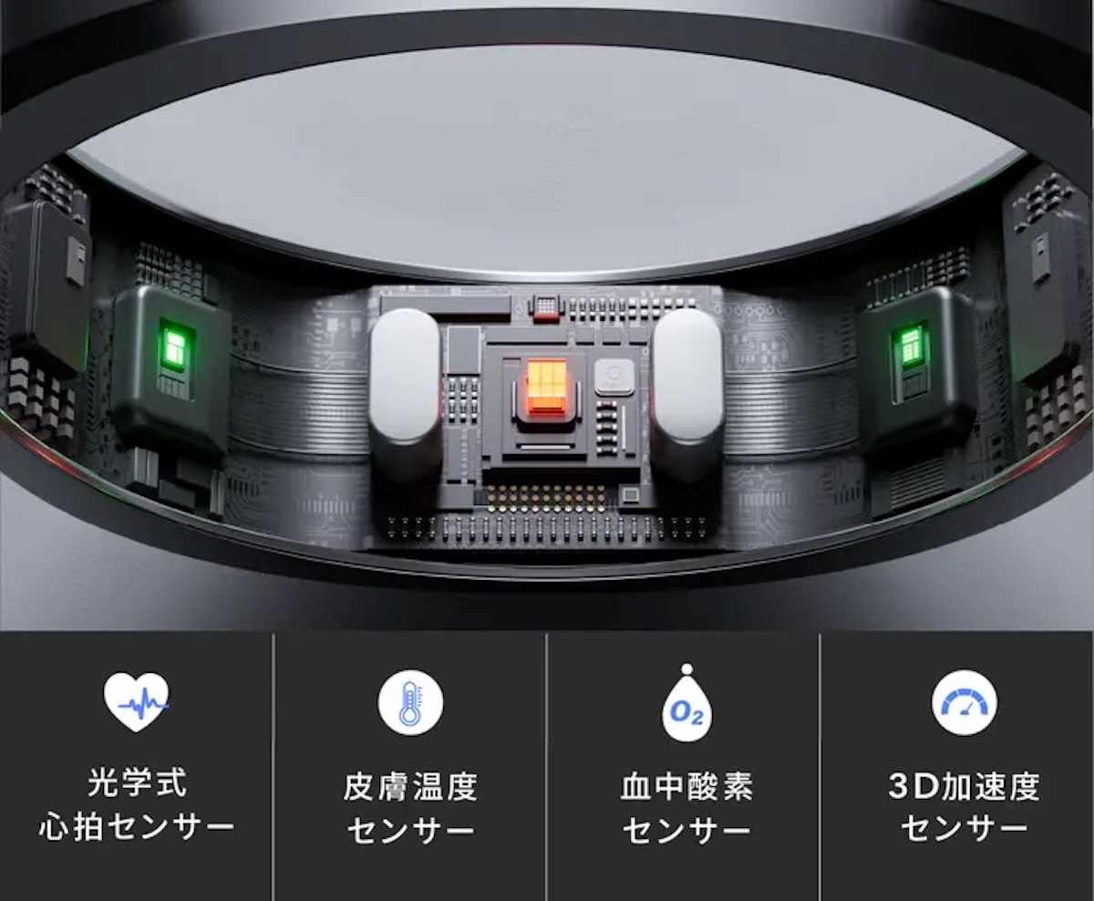 RingConn第2世代、店頭販売開始の画像