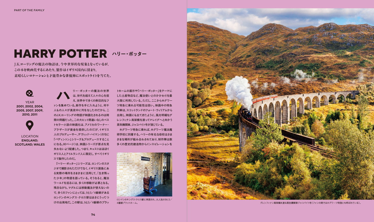 映画マニアのためのディープで新しい旅行ガイドの画像