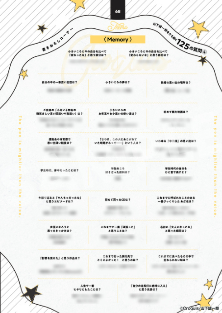 山下誠一郎『撮り下ろしフォト＆コラムブック Croquis』の画像