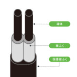 サンワサプライ、3方向に動く回転式電源タップの画像