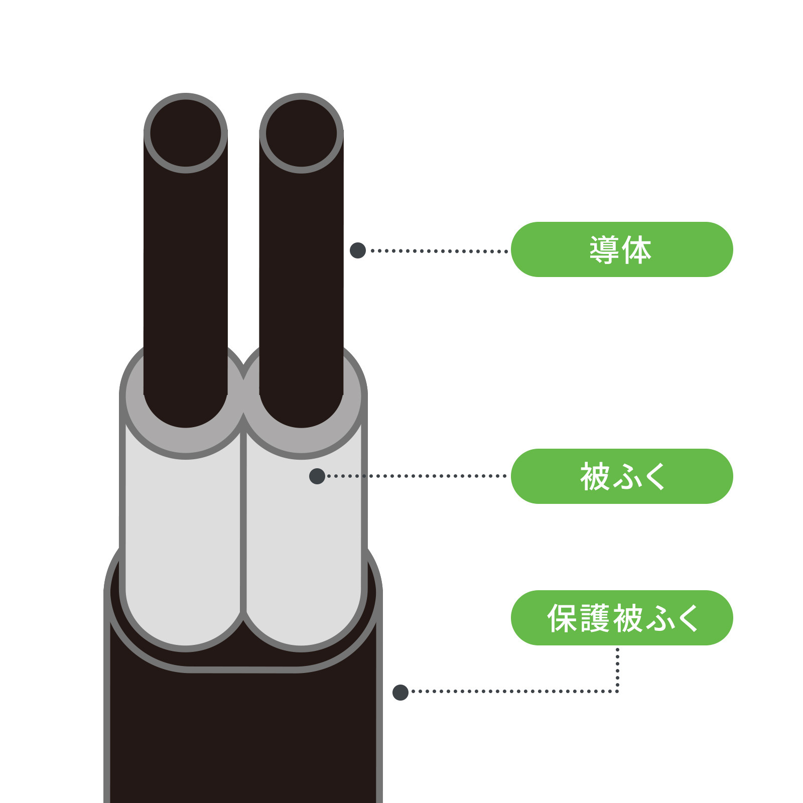 サンワサプライ、3方向に動く回転式電源タップの画像