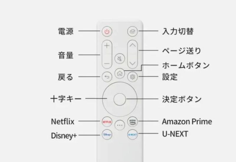 LG、27インチ4K IPSスマートモニターを新発売の画像