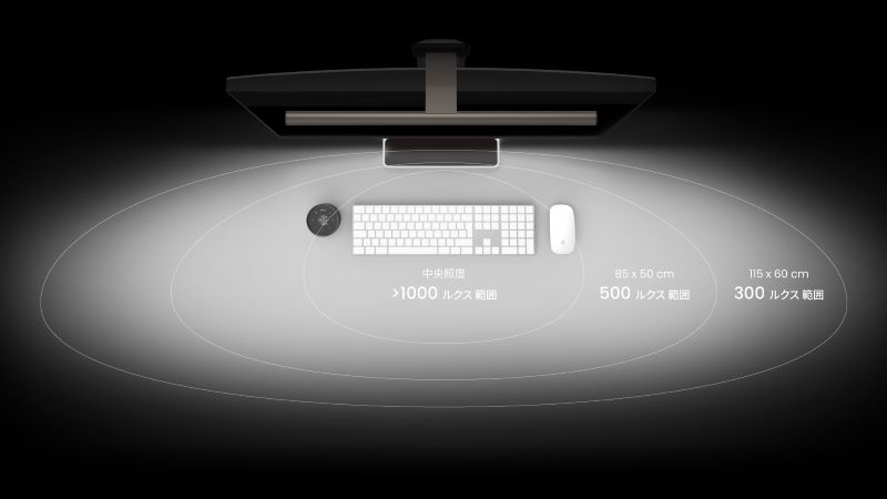 BenQ、『ScreenBar Halo 2』が6月3日に発売の画像