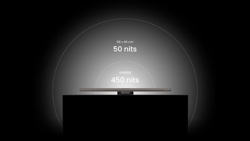 BenQ、『ScreenBar Halo 2』が6月3日に発売の画像