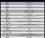 BenQ、『ScreenBar Halo 2』が6月3日に発売の画像