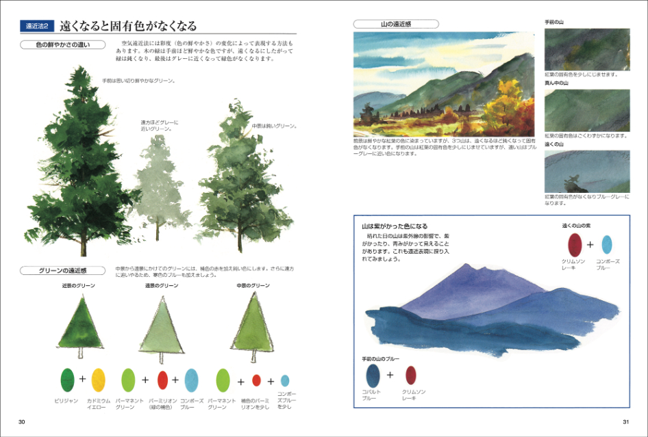 「おじいちゃん先生」による水彩風景画入門書の画像