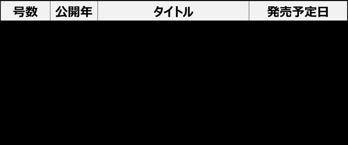 『山田洋次 名作映画DVDコレクション』の画像