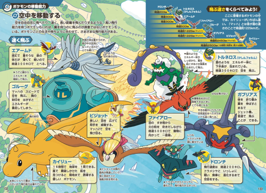 新しい公式図鑑「ポケモン生態図鑑」の画像